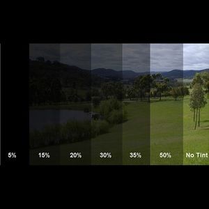 Meet your Posher, Hernan